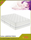 Compressed Spring mattress